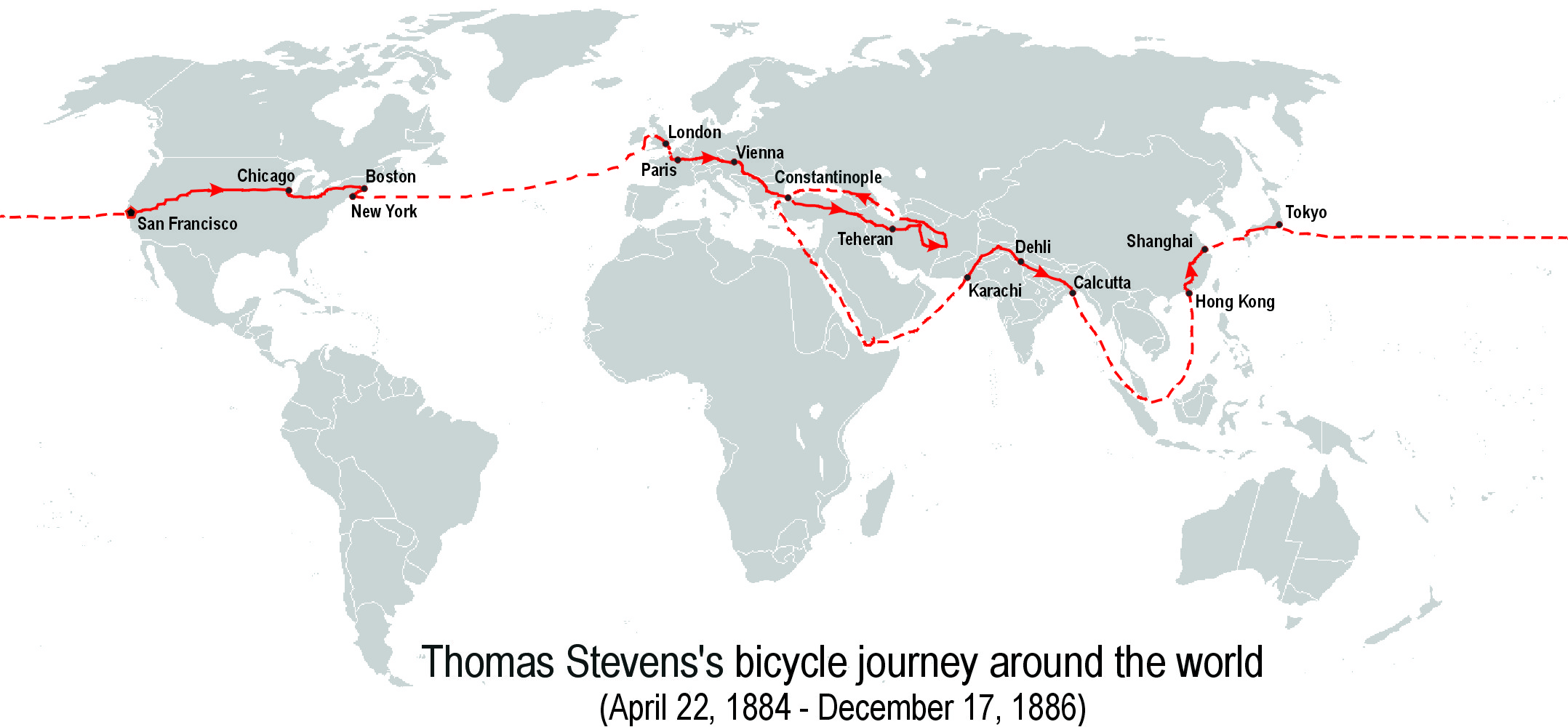 Thomas-Stevens's-bicycle-journey