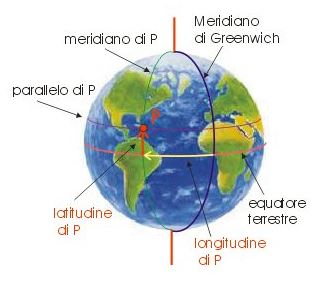 Cartografia: latitudine e longitudine