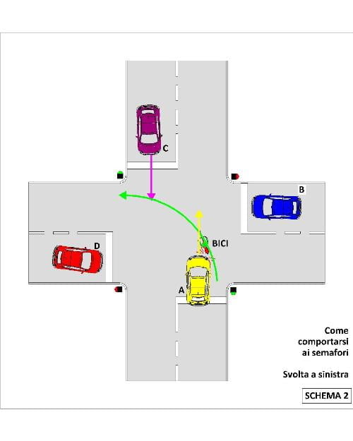 bici-semafori-10