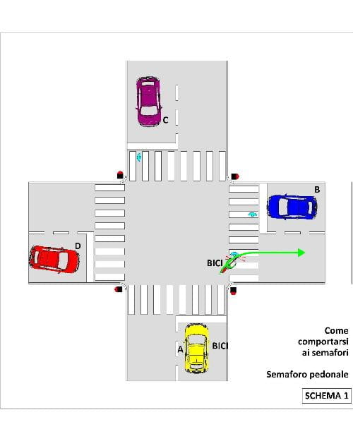 bici-semafori-14