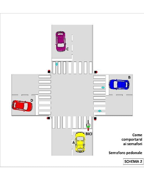 bici-semafori-15