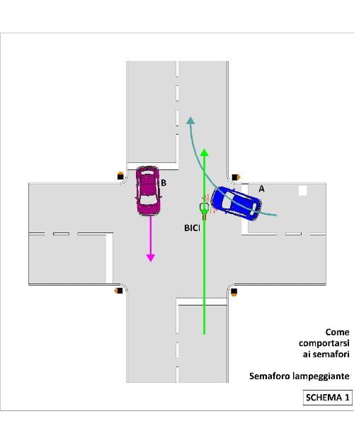 bici-semafori-16