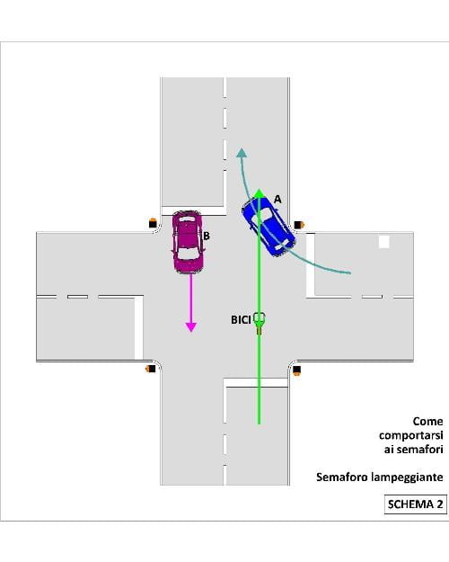 bici-semafori-17