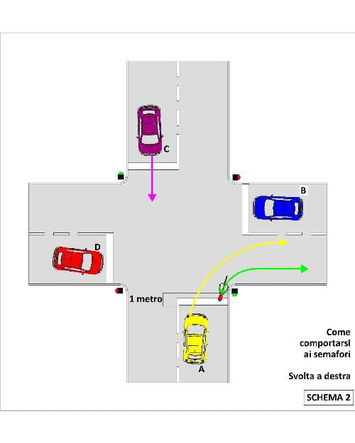 bici-semafori-8
