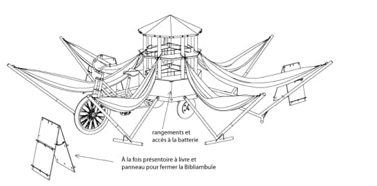 Bibliambule_01