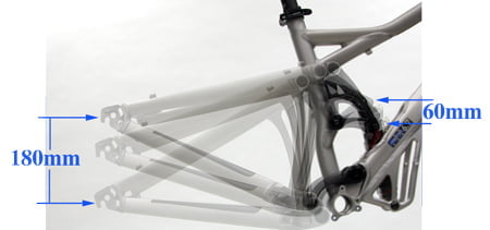 Come funzionano gli ammortizzatori posteriori? - Bikeitalia.it