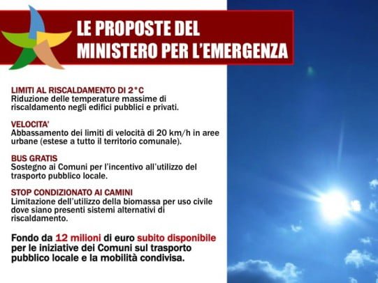 Slide2 Galletti Smog