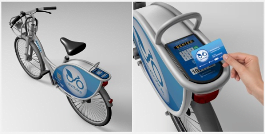 nextbike sharing