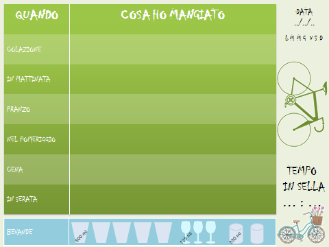 Diario alimentazione