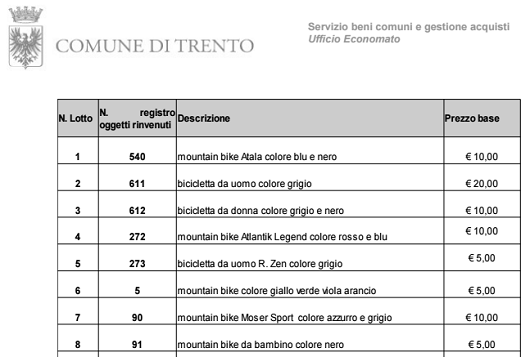 Il Comune di Trento mette in vendita 109 bici, prezzi tra i 5 e i 20 euro