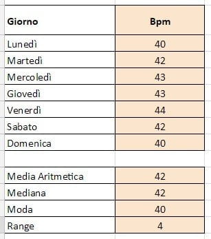 Media_3