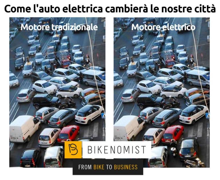 auto elettrica