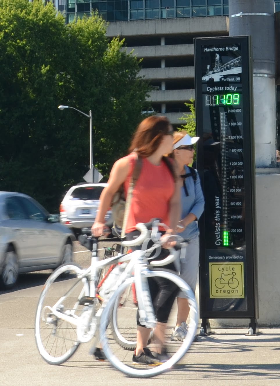 Conteggio automatico dei ciclisti: la pianificazione strategica
