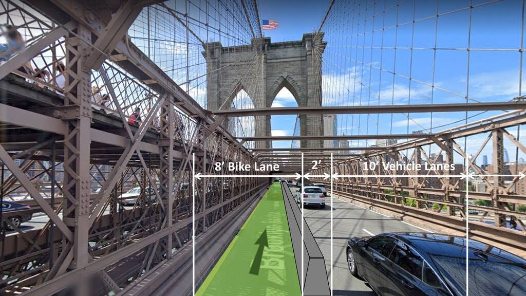 New York: il ponte di Brooklyn avrà la sua ciclabile
