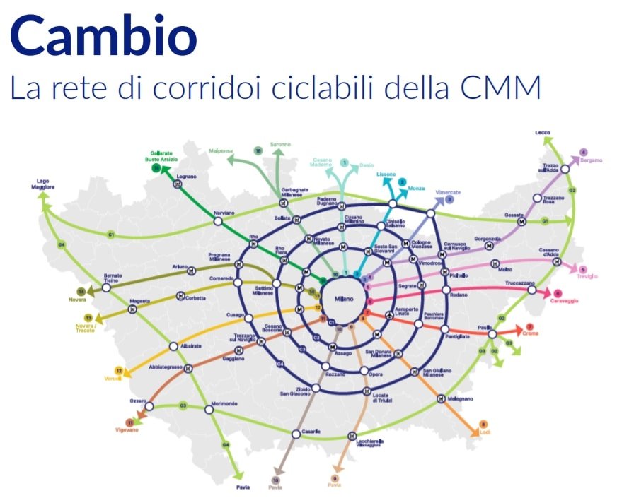 rete complessiva cambio il biciplan dell'area metropolitana di Milano