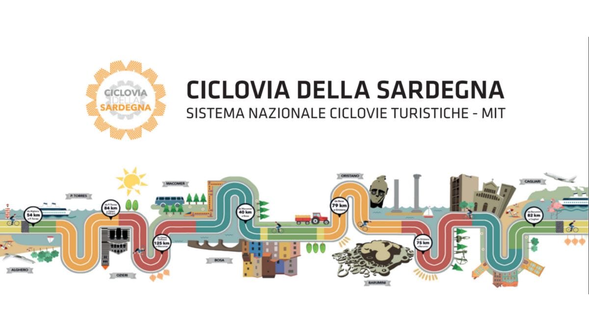 ciclovia della sardegna