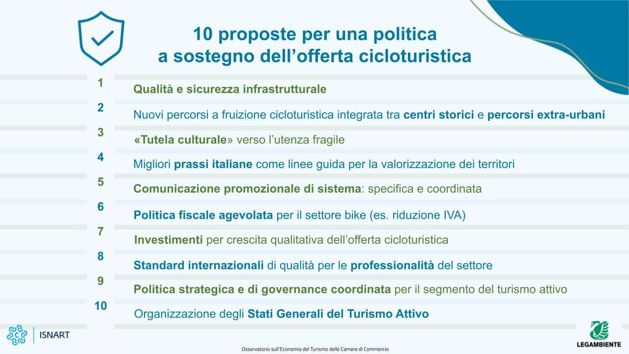10 proposte per una politica a sostegno dell'offerta cicloturistica