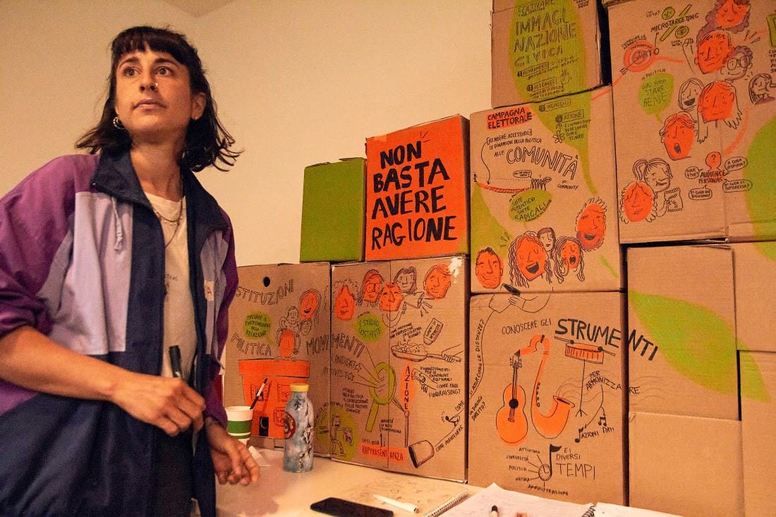 Residenza Politica 2024 per il Clima