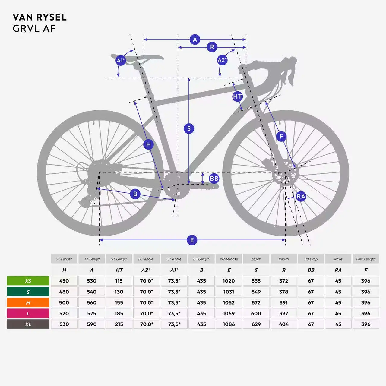 Geometrie gravel bike Van Rysel GRVL AF