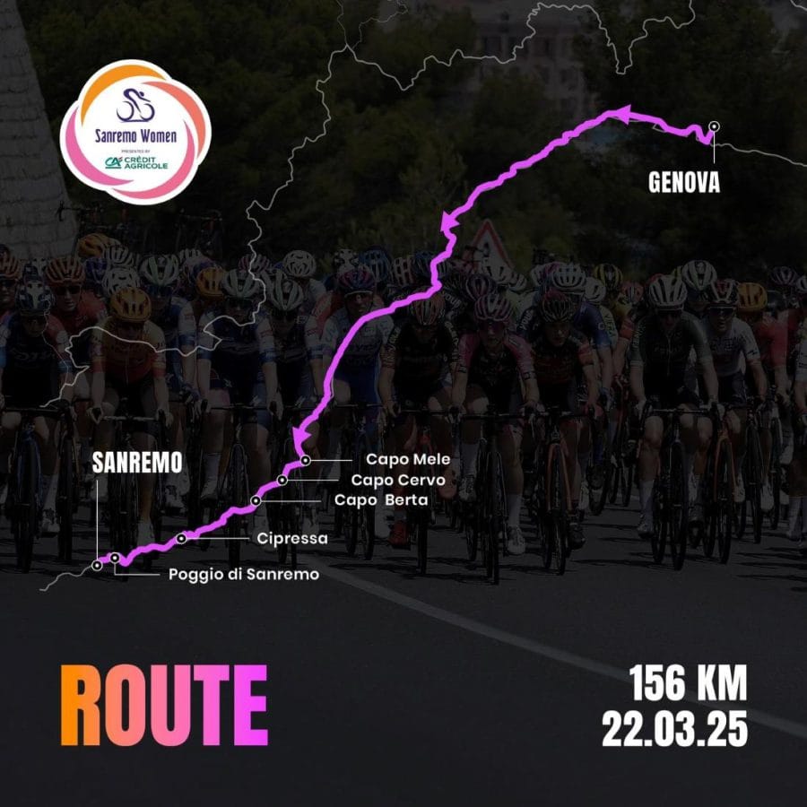 Milano Sanremo percorso 2025 donne