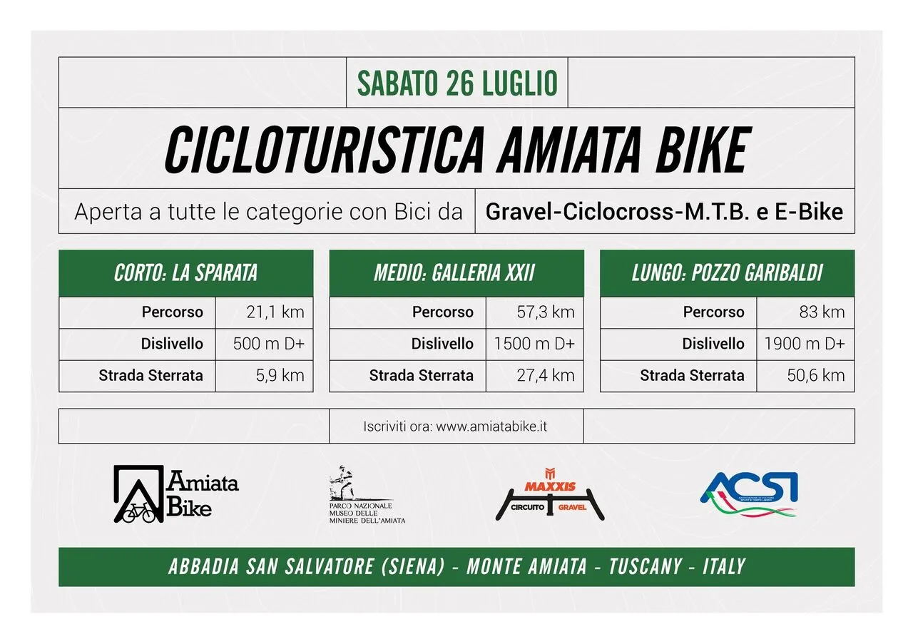 Percorsi Cicloturistica Amiata Bike