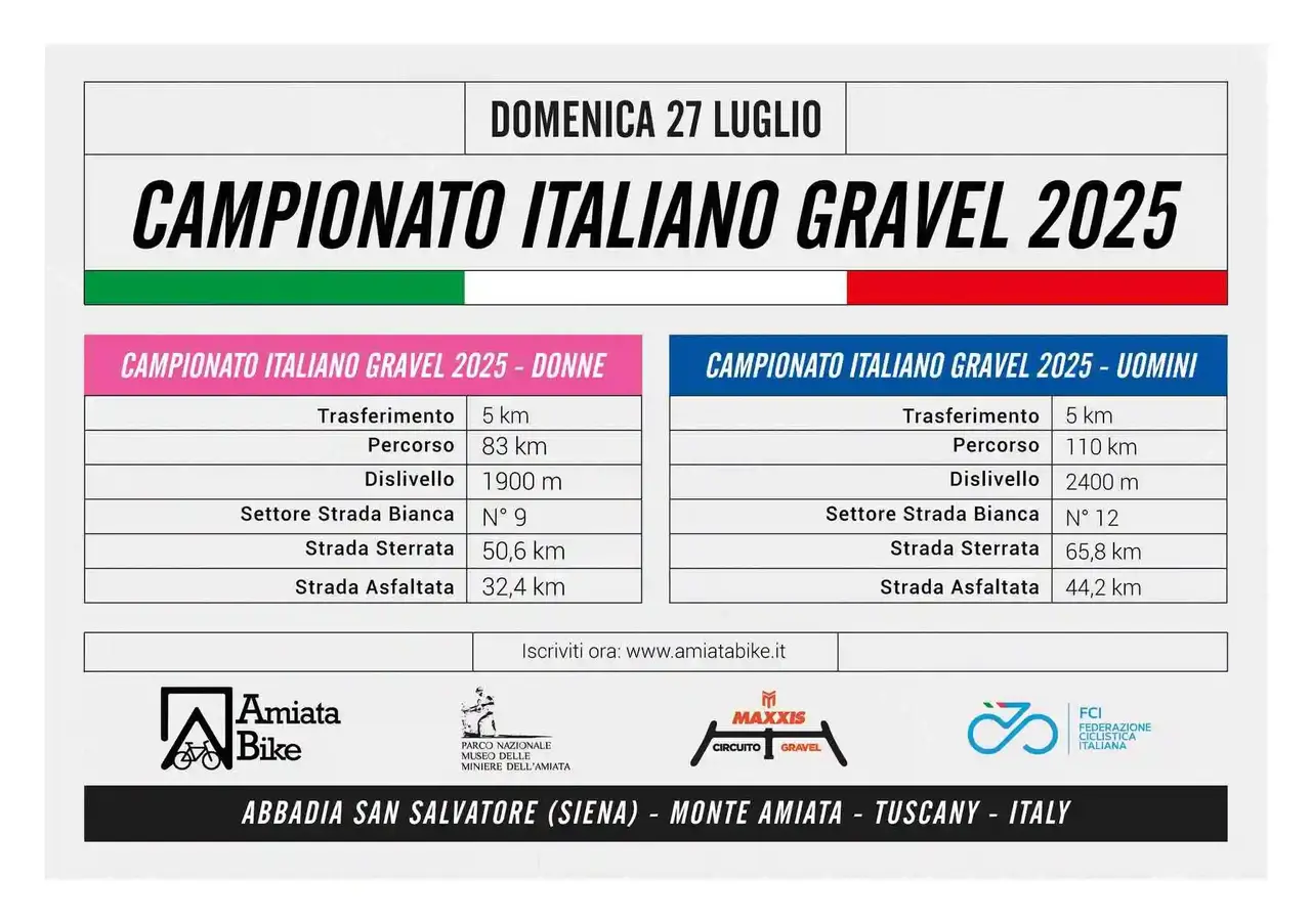 Campionato Italiano Gravel 2025 ASD Amiata Bike