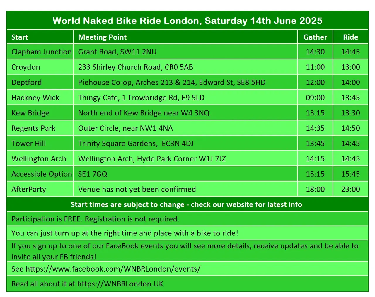World Naked Bike Ride Londra 2025 partenze