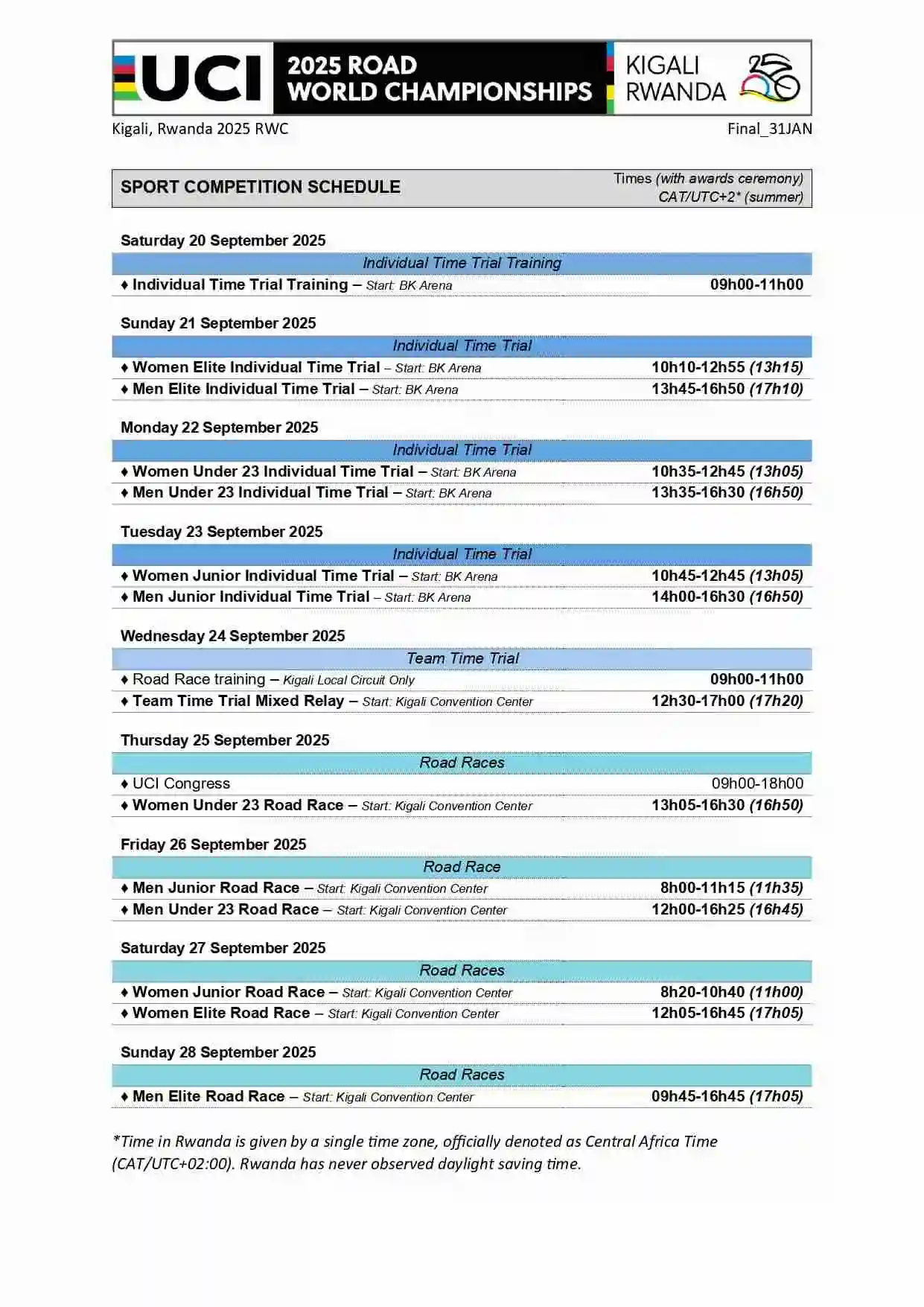 Calendario gare Mondiali Ciclismo Ruanda 2025