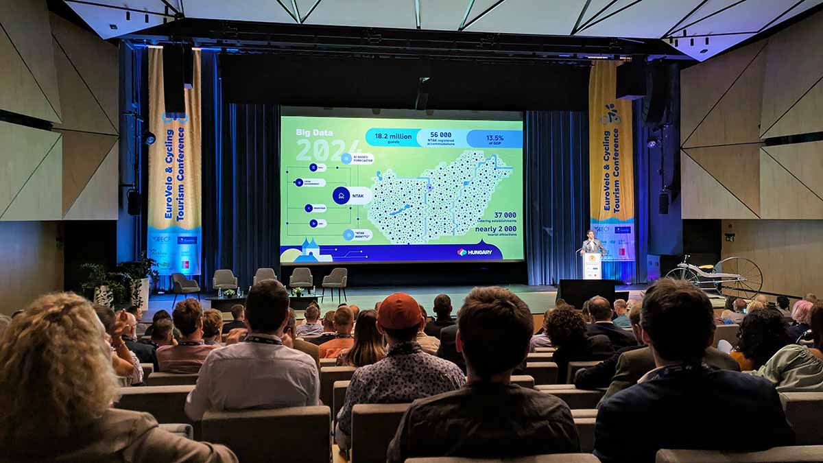 eurovelo conference 2025 balatonfured