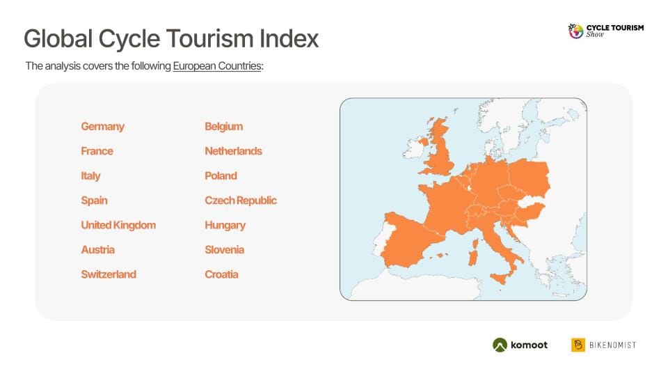 Cycle Tourism Index 2026 Europa