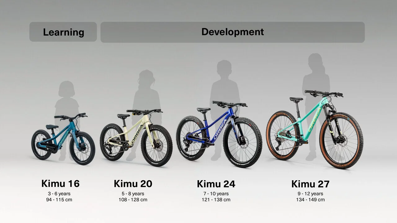 Orbea Kimu guida alle taglie delle bici da bambino