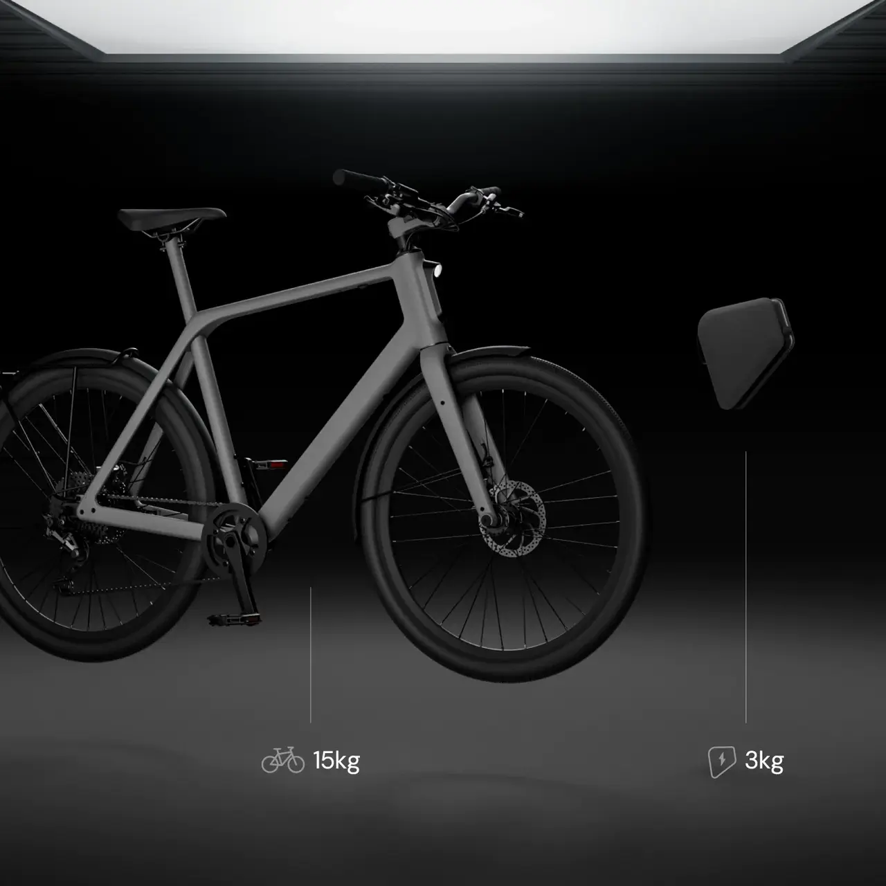 Lemmo One Collab. Ride sistema ibrido