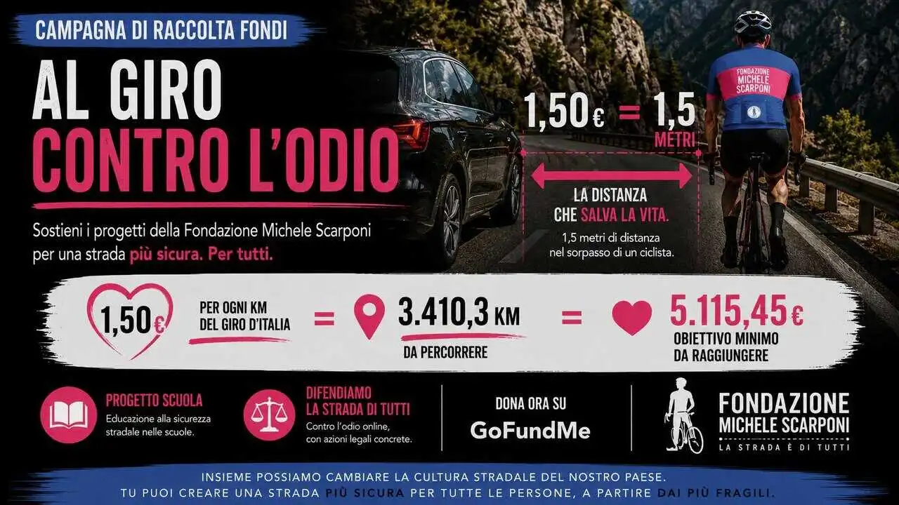 Fondazione Michele Scarponi Giro d'Italia