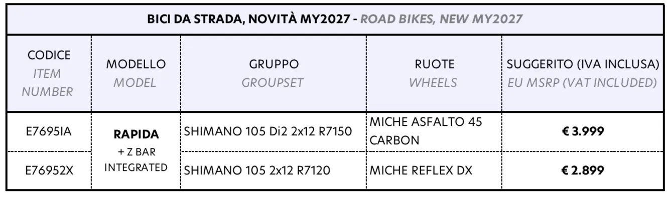 Wilier Triestina Rapida allestimenti e prezzi